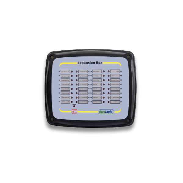 Modular Relay Expansion Box